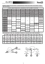 Preview for 24 page of Alien TRUE COLOR XXL Manual