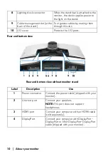 Предварительный просмотр 10 страницы Alienware 8DE210ATTP User Manual