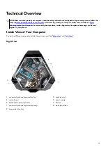 Предварительный просмотр 11 страницы Alienware Area-51 ALX Service Manual