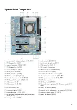 Предварительный просмотр 13 страницы Alienware Area-51 ALX Service Manual