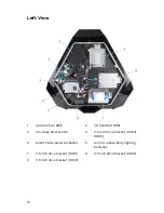 Предварительный просмотр 16 страницы Alienware Area-51 R2 Service Manual