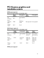 Preview for 19 page of Alienware Area-51 R5 Setup And Speci?Cations