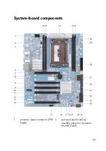 Preview for 23 page of Alienware Area-51 R6 Service Manual