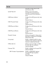 Preview for 168 page of Alienware Area-51 R6 Service Manual