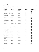 Предварительный просмотр 16 страницы Alienware Area-51 Threadripper Edition R7 Service Manual