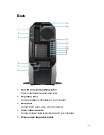 Предварительный просмотр 11 страницы Alienware Area 51 Setup And Specifications