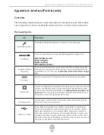 Предварительный просмотр 85 страницы Alienware Aurora mALX User Manual