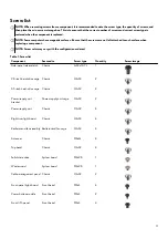 Предварительный просмотр 11 страницы Alienware Aurora R11 Service Manual