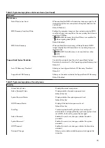 Предварительный просмотр 95 страницы Alienware Aurora R13 Service Manual