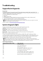 Предварительный просмотр 102 страницы Alienware Aurora R13 Service Manual