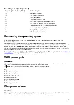 Предварительный просмотр 103 страницы Alienware Aurora R13 Service Manual