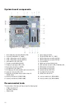 Предварительный просмотр 10 страницы Alienware Aurora R9 Service Manual