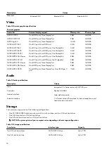 Предварительный просмотр 14 страницы Alienware Aurora Ryzen Edition D23M Setup And Specifications