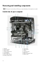 Предварительный просмотр 10 страницы Alienware Aurora Ryzen Edition R14 Service Manual