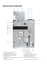 Предварительный просмотр 11 страницы Alienware Aurora Ryzen Edition R14 Service Manual