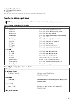 Предварительный просмотр 87 страницы Alienware Aurora Ryzen Edition R14 Service Manual