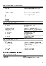 Предварительный просмотр 91 страницы Alienware Aurora Ryzen Edition R14 Service Manual