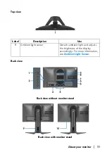 Предварительный просмотр 11 страницы Alienware AW2521H User Manual