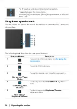 Preview for 34 page of Alienware AW2521HFA User Manual