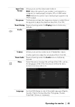 Preview for 43 page of Alienware AW2521HFA User Manual