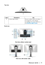 Предварительный просмотр 11 страницы Alienware AW2721D User Manual