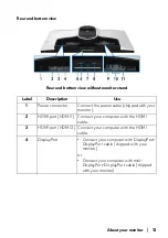 Предварительный просмотр 13 страницы Alienware AW2721D User Manual