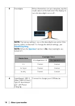 Предварительный просмотр 14 страницы Alienware AW2721D User Manual