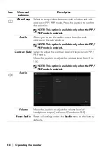 Предварительный просмотр 58 страницы Alienware AW2723DF User Manual