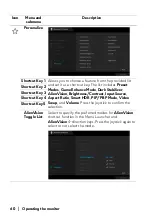 Предварительный просмотр 60 страницы Alienware AW2723DF User Manual