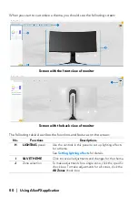 Предварительный просмотр 50 страницы Alienware AW3420DW User Manual