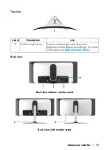 Предварительный просмотр 11 страницы Alienware AW3423DW User Manual