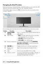 Предварительный просмотр 64 страницы Alienware AW3423DW User Manual