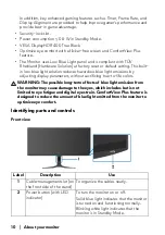 Предварительный просмотр 10 страницы Alienware AW3423DWF User Manual