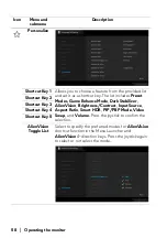 Предварительный просмотр 58 страницы Alienware AW3423DWF User Manual