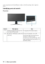 Предварительный просмотр 10 страницы Alienware AW3821DW User Manual