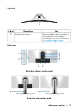 Предварительный просмотр 11 страницы Alienware AW3821DW User Manual