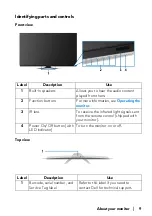 Предварительный просмотр 9 страницы Alienware AW5520QF User Manual