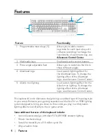 Preview for 5 page of Alienware AW568 User Manual