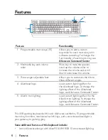 Preview for 5 page of Alienware AW768 User Manual