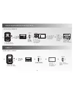 Предварительный просмотр 16 страницы Alienware CE-IV Hub User Manual