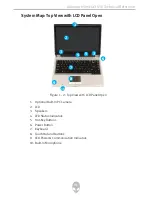 Предварительный просмотр 21 страницы Alienware Sentia m3450 User Manual