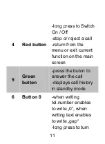 Preview for 11 page of ALIGATOR A321 Quick Manual