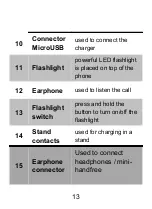 Preview for 13 page of ALIGATOR A321 Quick Manual