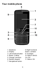 Preview for 5 page of ALIGATOR D920 Quick Manual