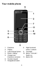 Preview for 5 page of ALIGATOR D940 DualSIM Quick Manual