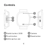 Preview for 7 page of ALIGATOR Junior TD-36 Instructions For Use Manual