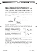 Предварительный просмотр 17 страницы ALIGATOR NS-505 Manual