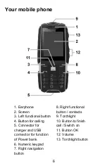 Preview for 6 page of ALIGATOR R20 eXtremo Quick Manual