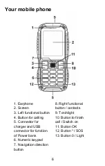 Preview for 6 page of ALIGATOR R30 eXtremo Quick Start Manual