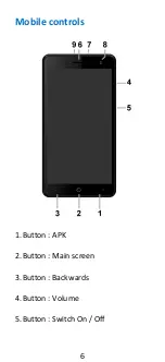 Preview for 6 page of ALIGATOR S5065 Duo - 4x core Quick Manual